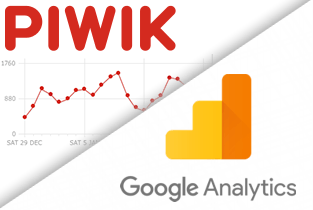 Piwik - Open Source Web Analystics